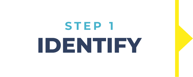 Legendary exits Step 1: Identify