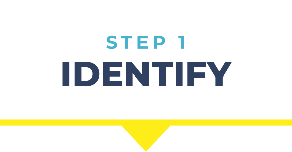 Legendary exits Step 1: Identify